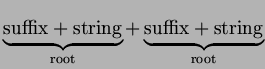 $\displaystyle \underbrace{\text{suffix} + \text{string}}_{\text{root}} + \underbrace{\text{suffix} + \text{string}}_{\text{root}}$